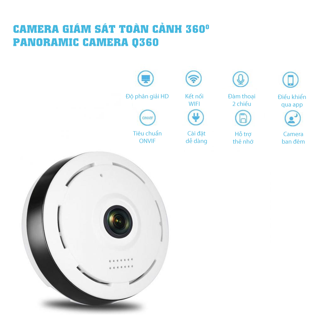 Camera giám sát toàn cảnh 360 độ EC11-P12