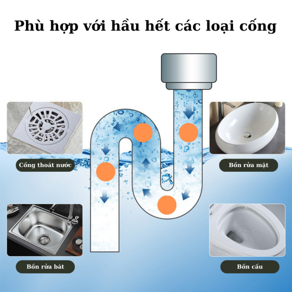 Chai Bột Thông Cống Cực Mạnh Tẩy Vệ Sinh Bồn Cầu, Bồn Rửa Chén Bát, Đường Ống, Bồn Rửa Mặt Cực Kì Hiệu Quả