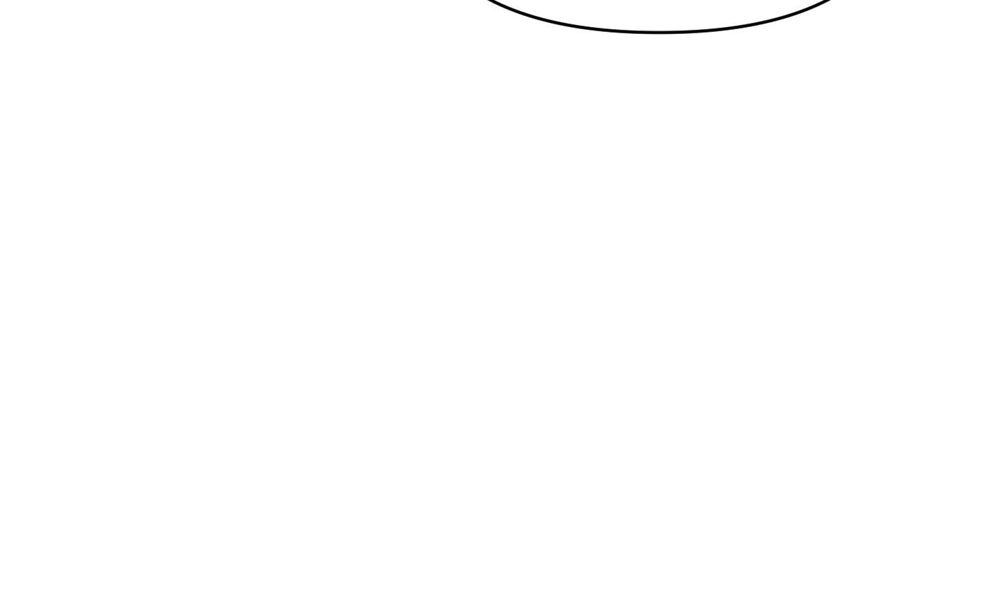 định rõ mối quan hệ chapter 62 73