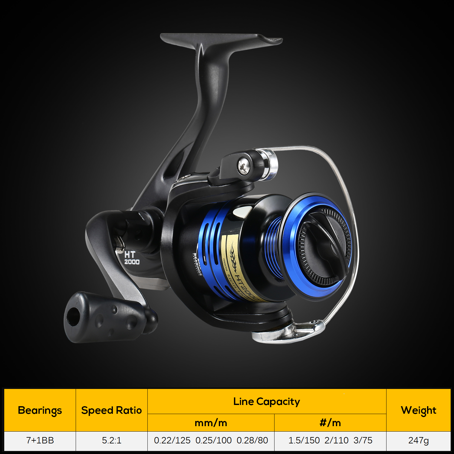 Bộ cần câu rút quay bằng tay bao gồm máy quay, dây , lưỡi câu và mồi gải