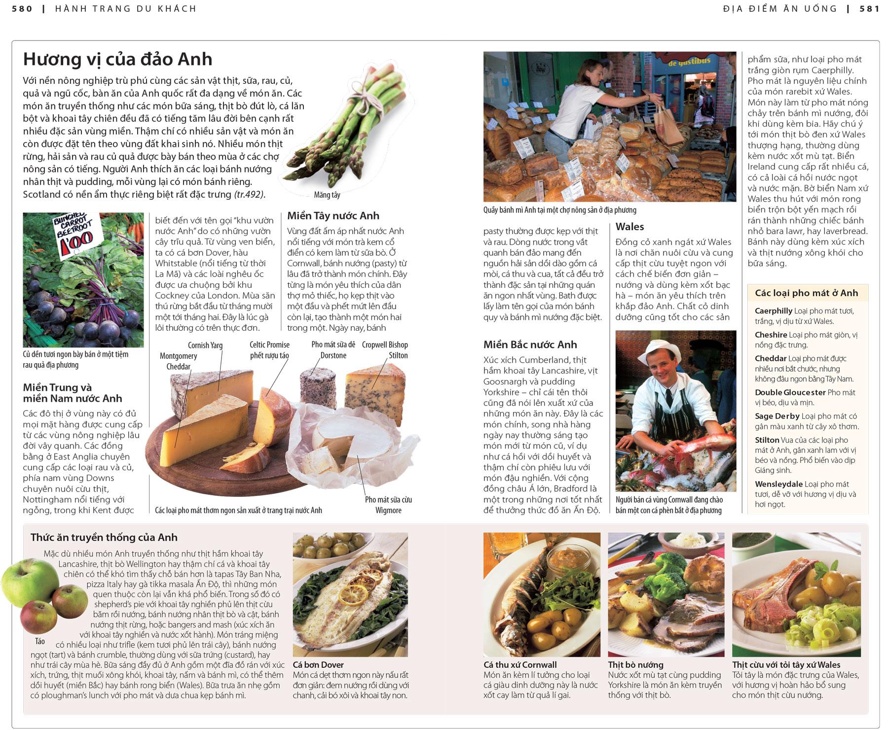 Sách Cẩm Nang Du Lịch Anh