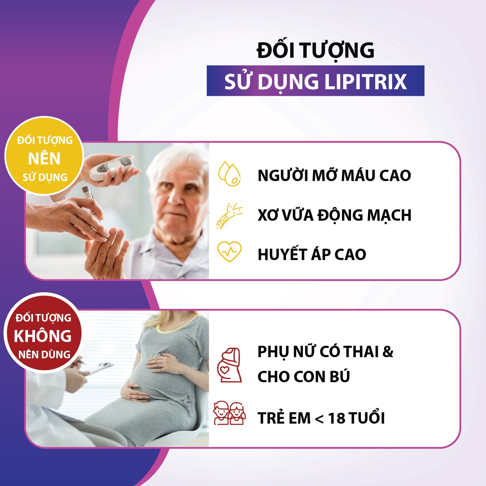 Viên uống Cellchain Lipitrix - Hỗ Trợ Giảm Cholesteron trong máu Hộp 90 viên