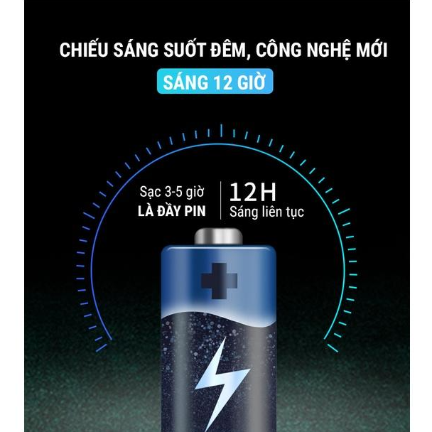 Đèn Năng Lượng Mặt Trời Bàn Chải 200W