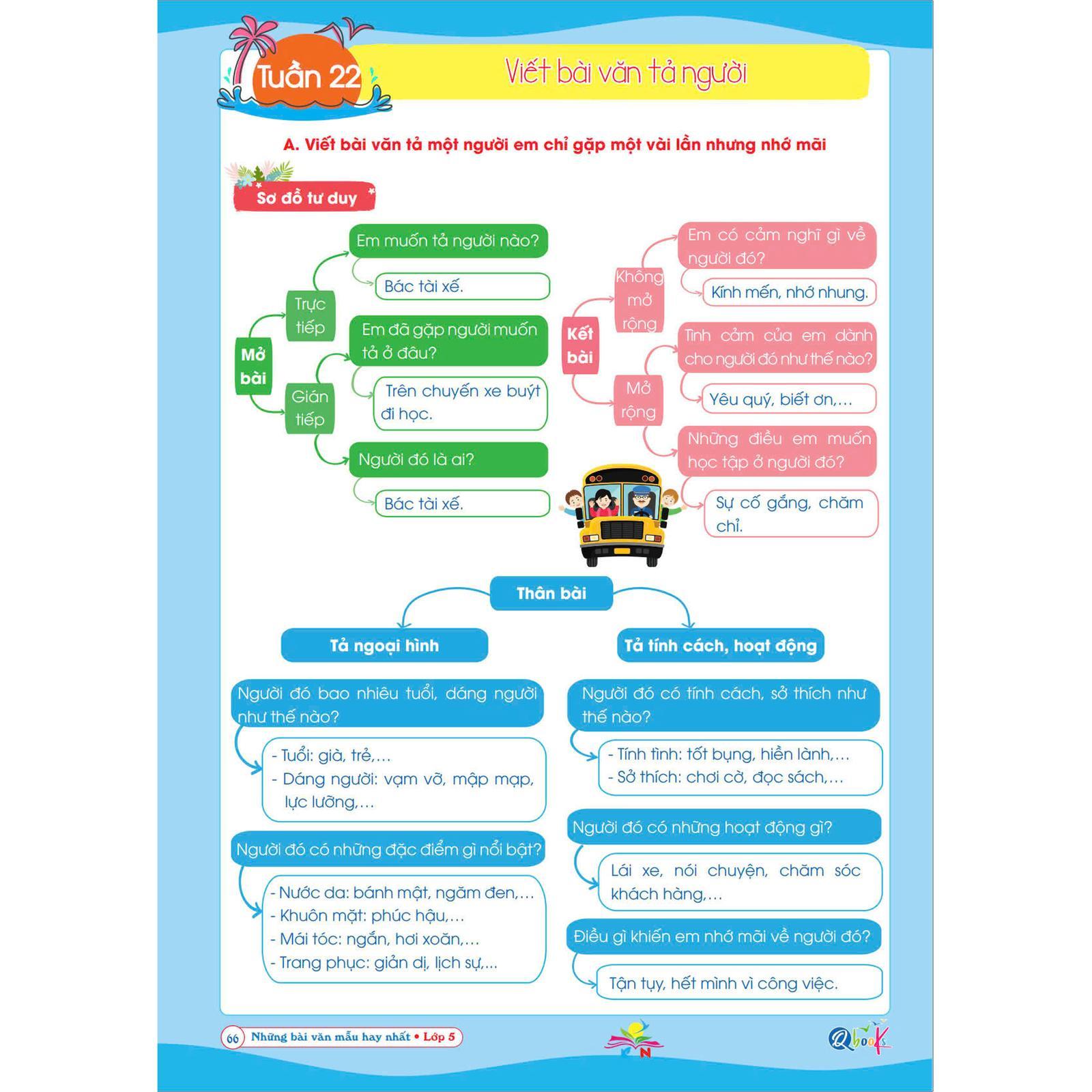 Những Bài Làm Văn Mẫu Hay Nhất Lớp 5 Kết Nối - Bản Quyền