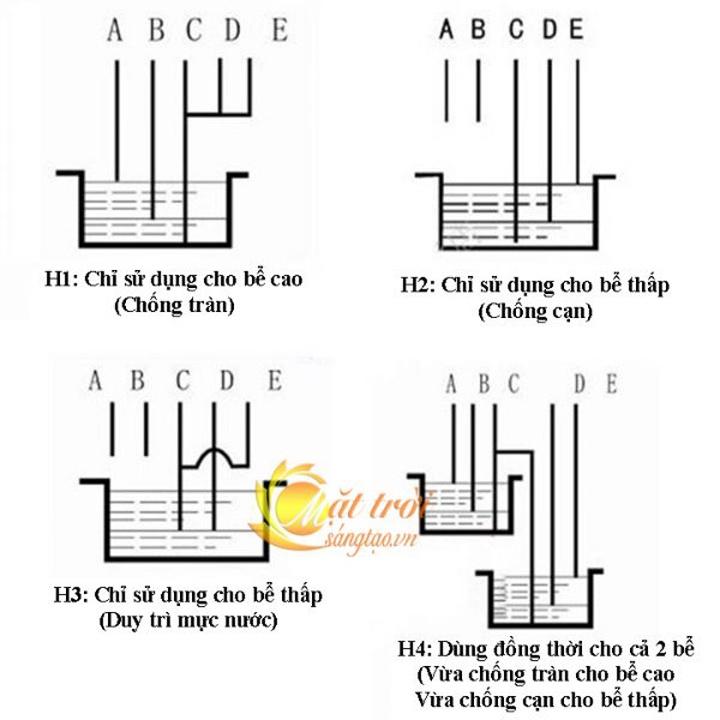 Cảm biến bơm nước tự động DF-96