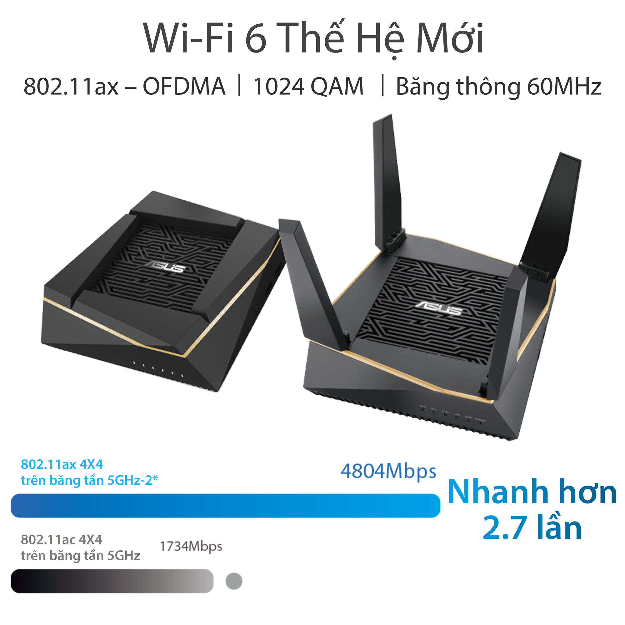 Router Wifi Mesh Asus RT-AX92U (2 Pack) 3 Băng Tần  AX6100 - Hàng Chính Hãng