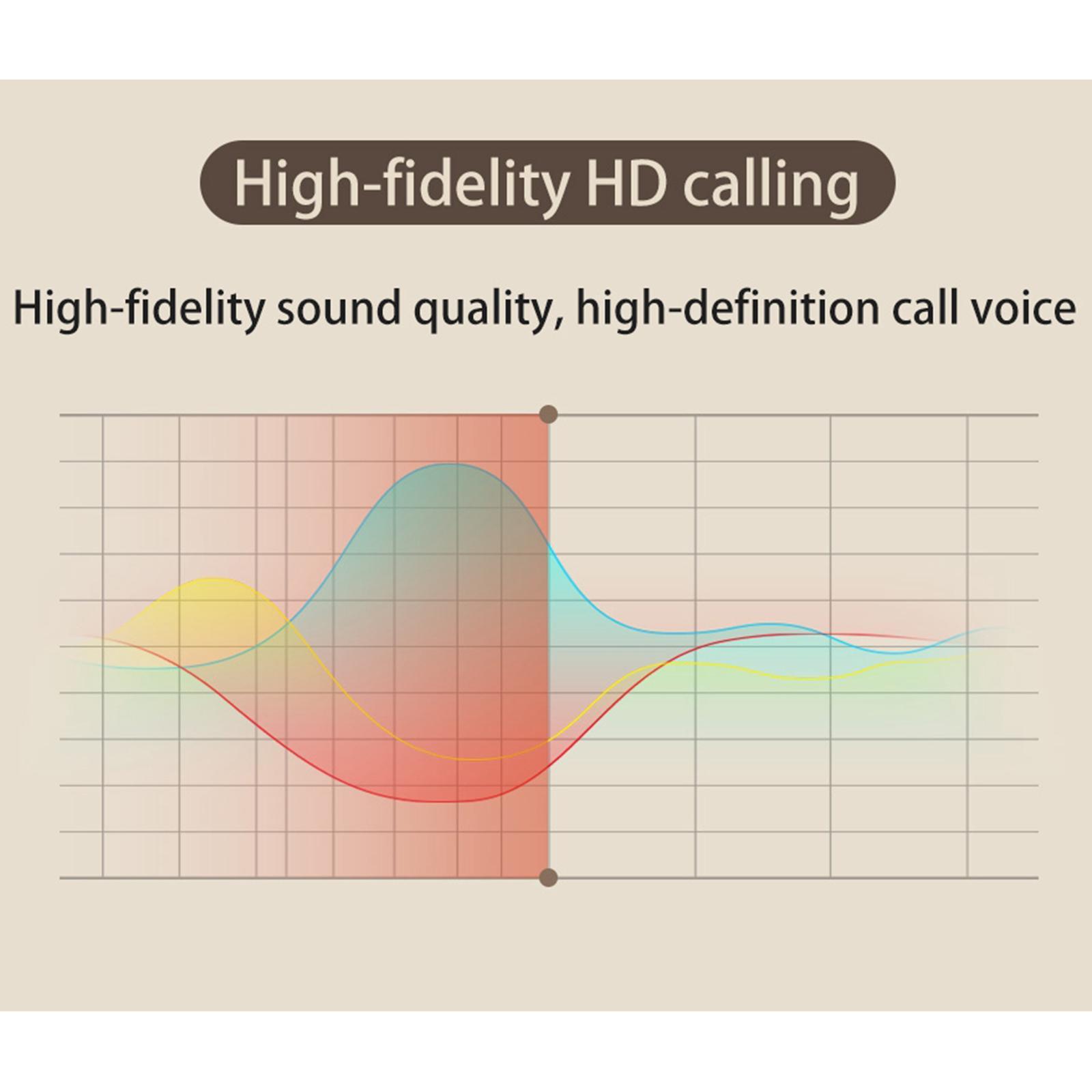 Headset Wireless Bluetooth V5.0 Open-Ear