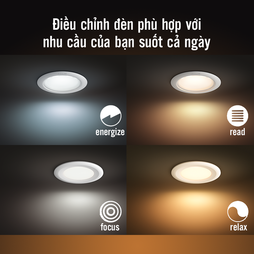 Bộ đèn âm trần Philips Hue Downlight – Garnea 7W D125 / 10.5W D150