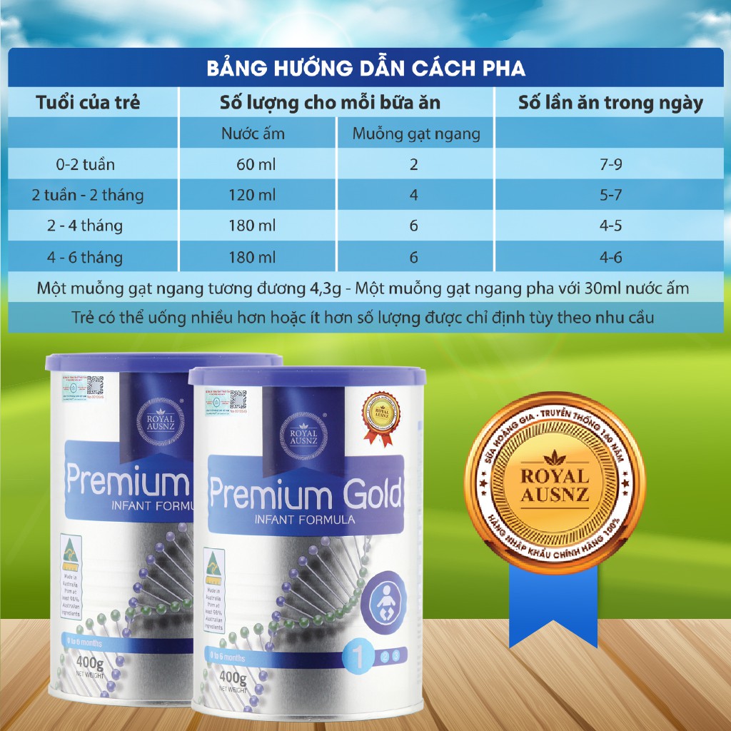 Combo 2 Hộp Sữa Bột Hoàng Gia Úc Premium Gold Số 1 Bổ Sung Vitamin, Khoáng Chất Cho Trẻ ROYAL AUSNZ (400g-900g)