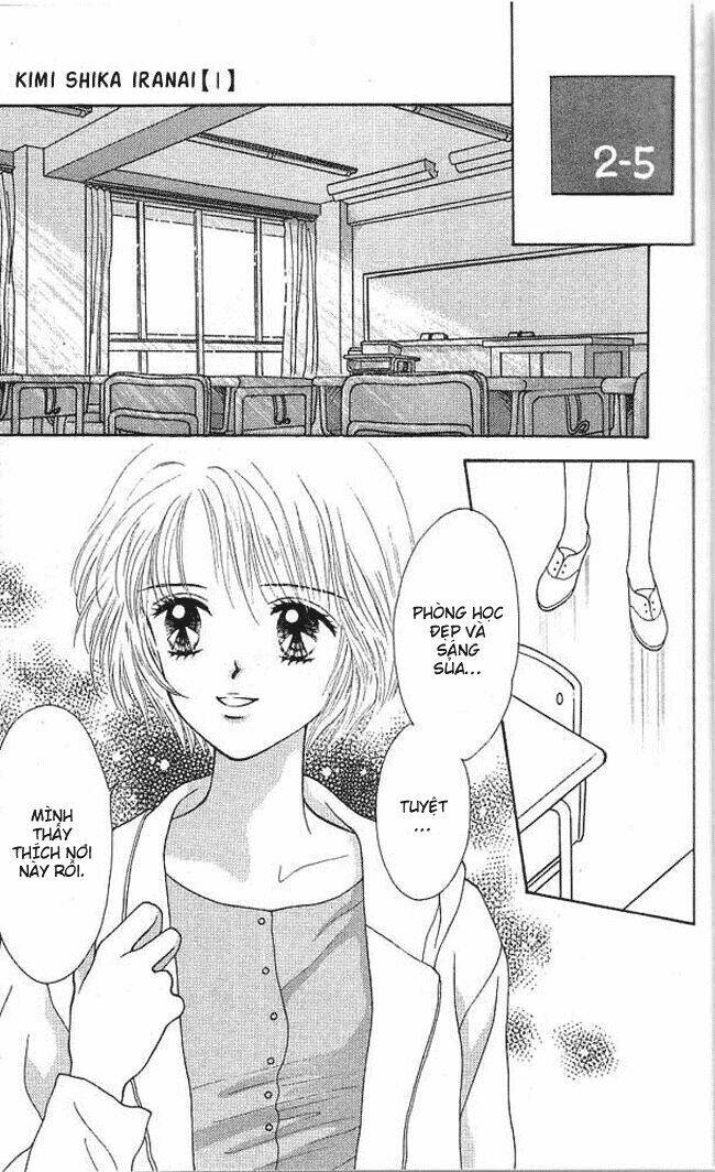 kimi shika iranai chapter 1 8