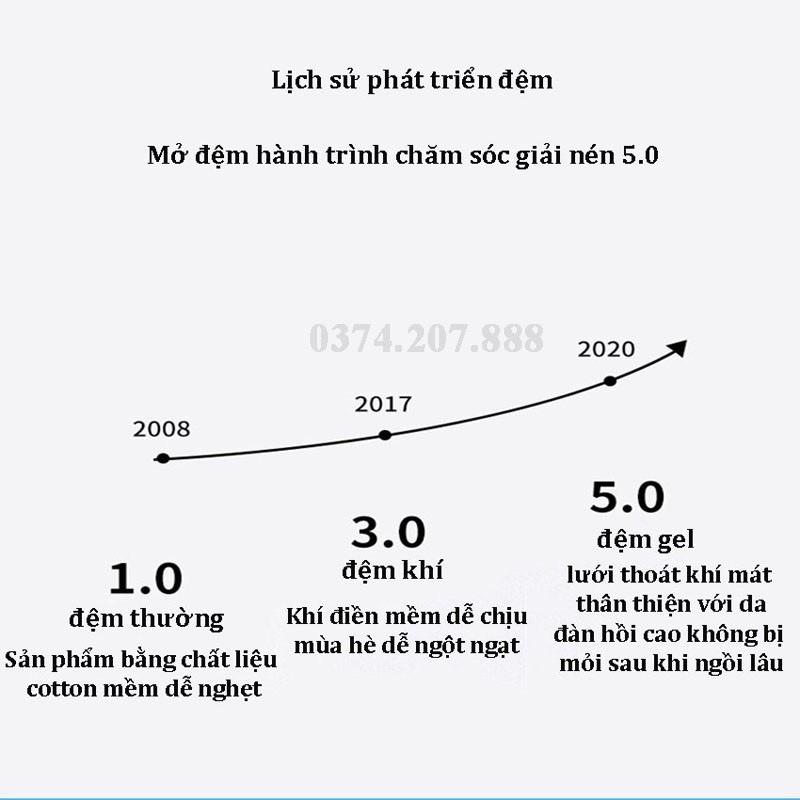 Đệm Lót Ghế, Đệm Gel Thoáng Khí, Nệm Ngồi Ô Tô Dạng Gel Điều Hoà Tuần Hoàn Máu, Chống Thoái Hoá Cột Sống IKA.HOME