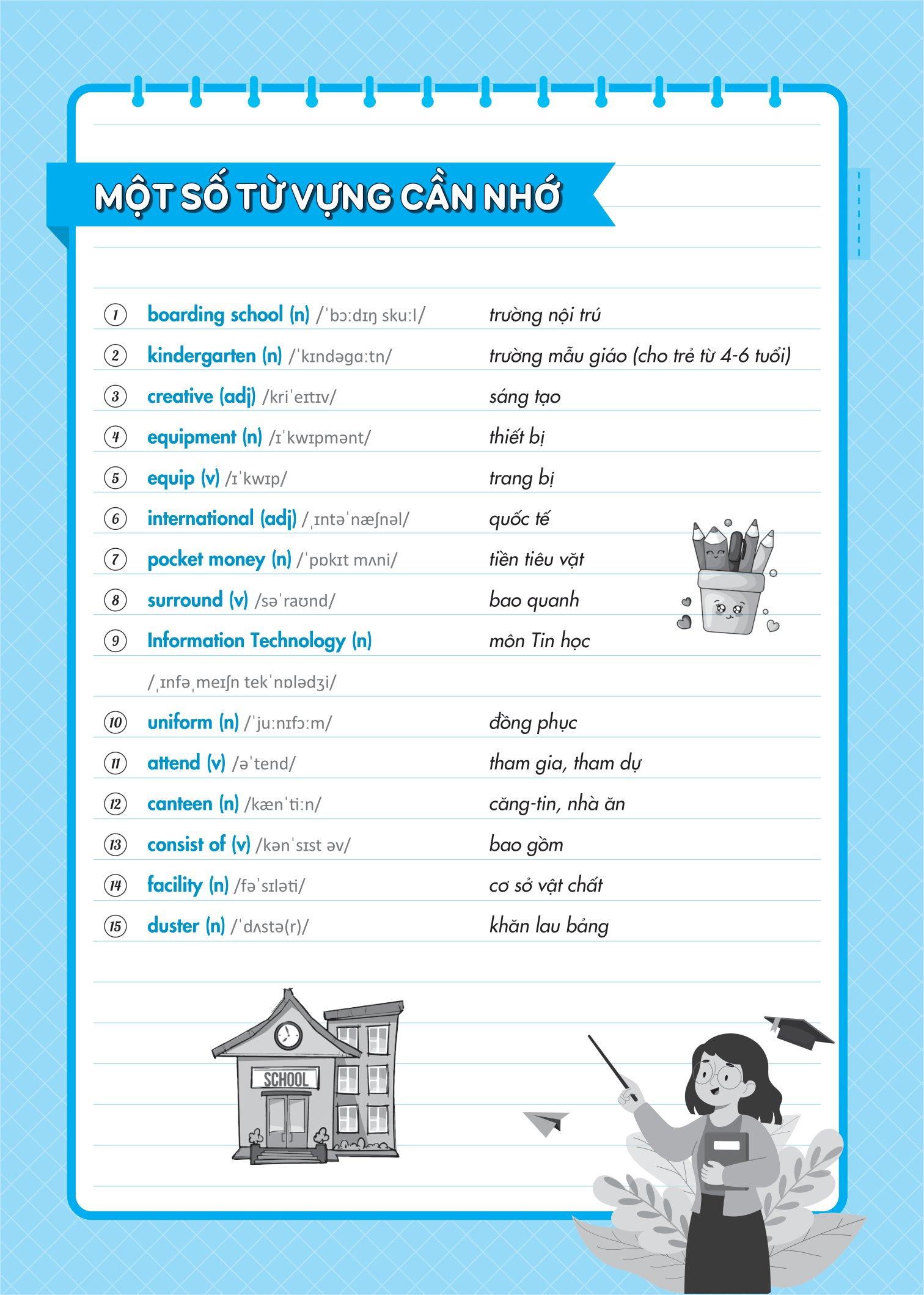 Kỹ Năng Đọc Hiểu Tiếng Anh Lớp 6