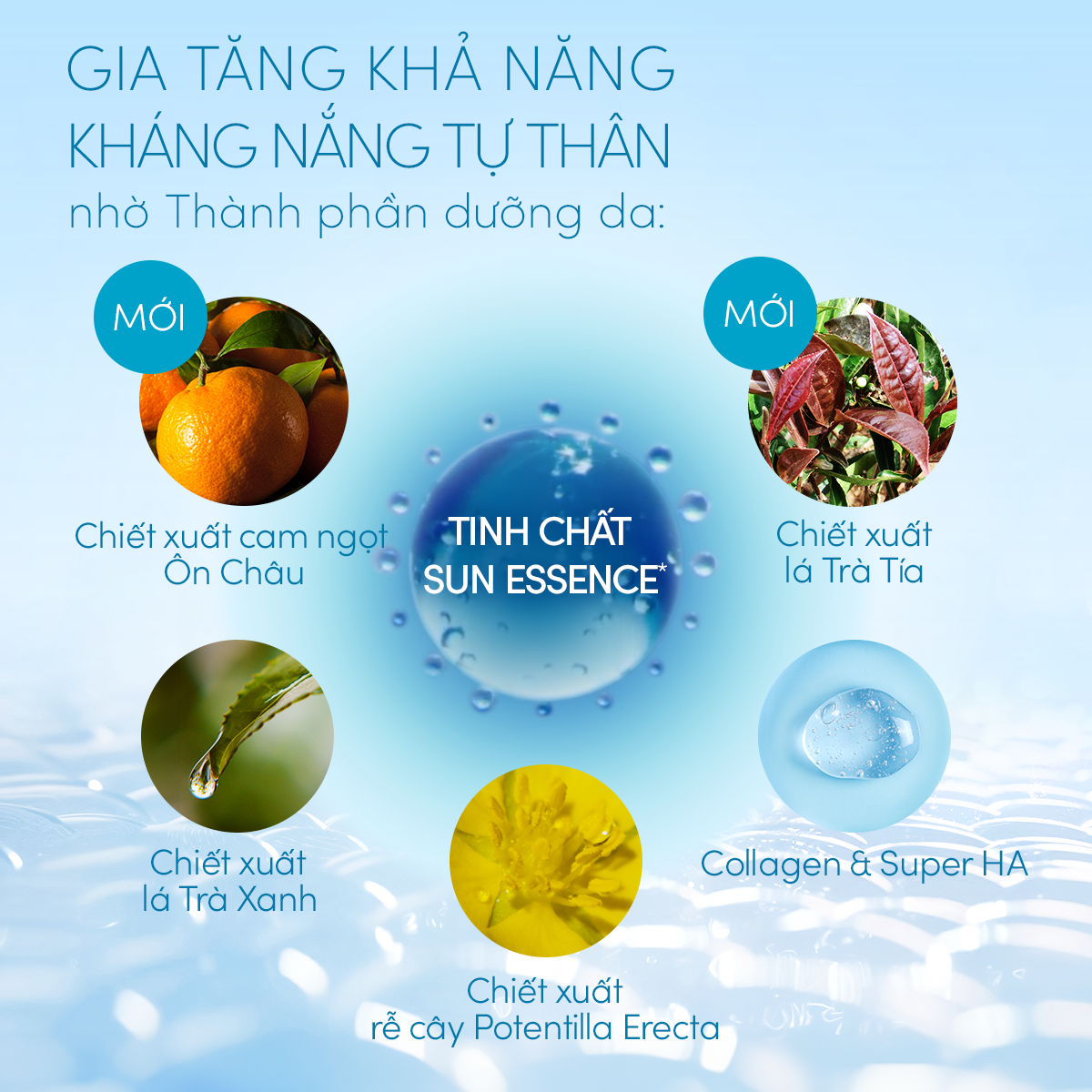 Kem chống nắng dạng gel dưỡng ẩm bảo vệ hoàn hảo Anessa Perfect UV Sunscreen Skincare Gel SPF50+ PA++++ 90g