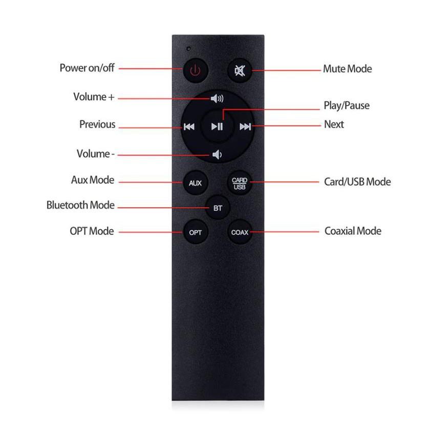 Loa thanh siêu trầm Soundbar DSP LCD Optical SR100 PLUS - Home and Garden