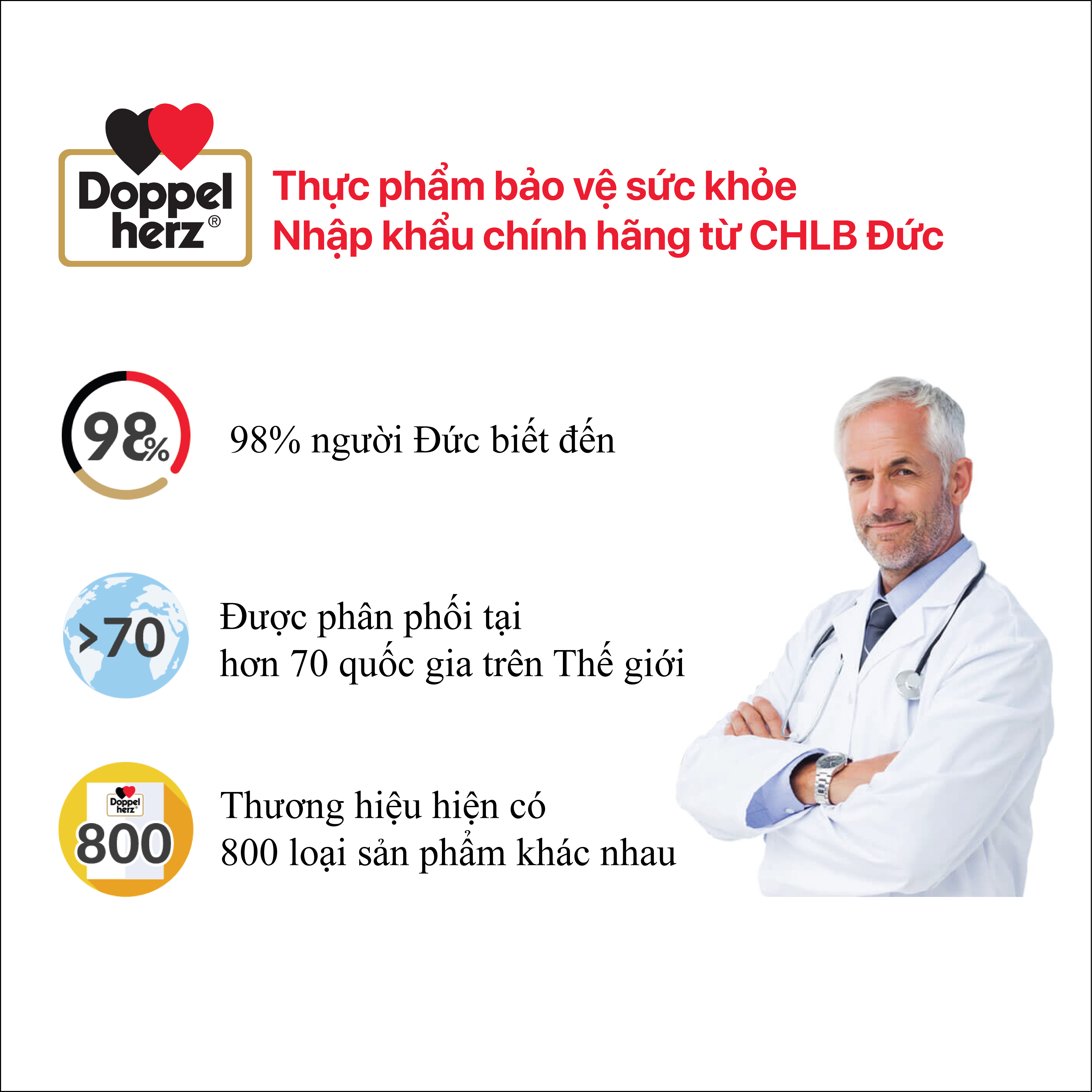 Viên uống tăng cường sinh lực, hỗ trợ điều trị yếu sinh lý nam Doppelherz Aktiv Active Men Plus