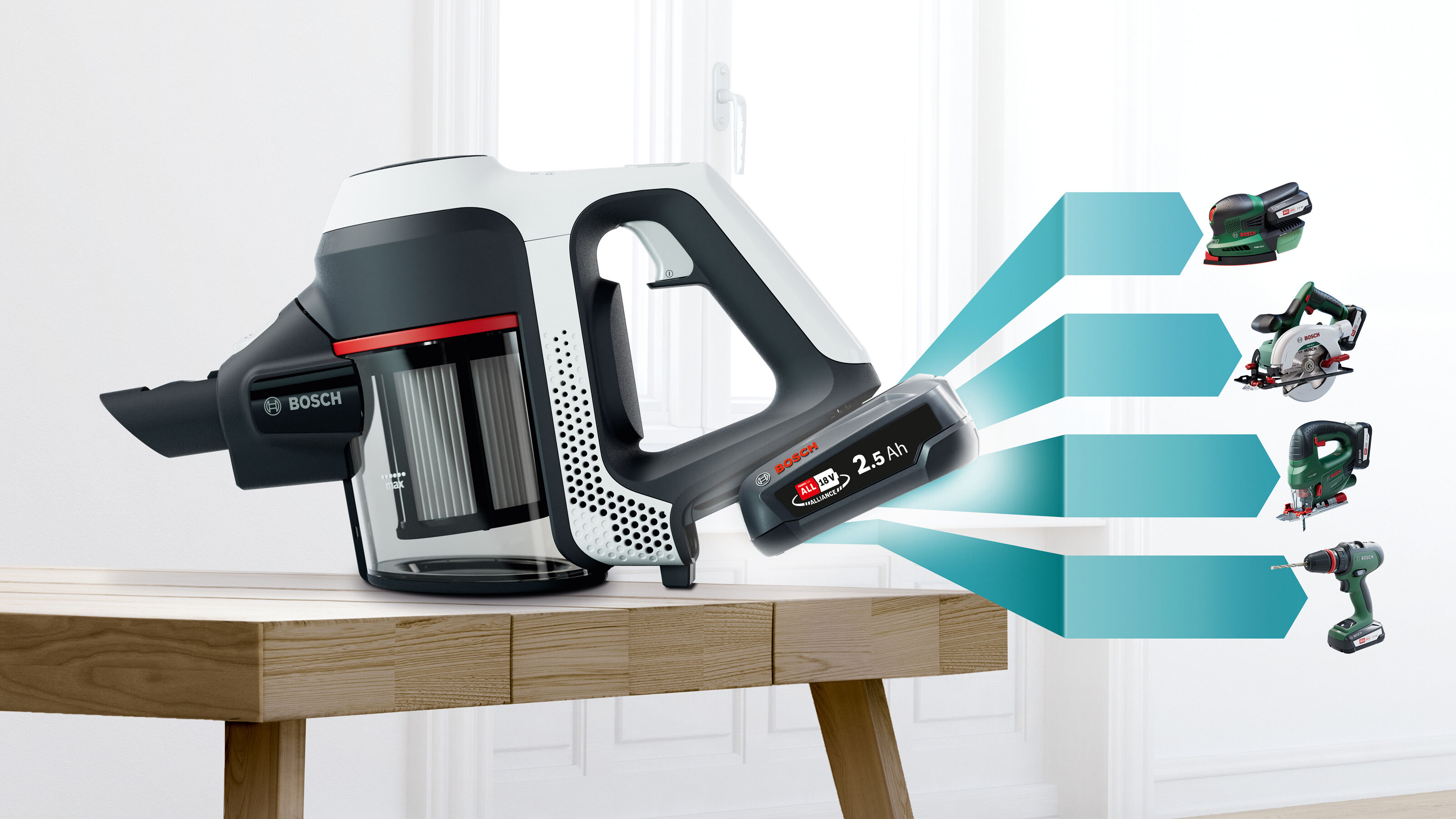 Máy hút bụi không dây Bosch BCS61113 - Series 6 - Hàng chính hãng