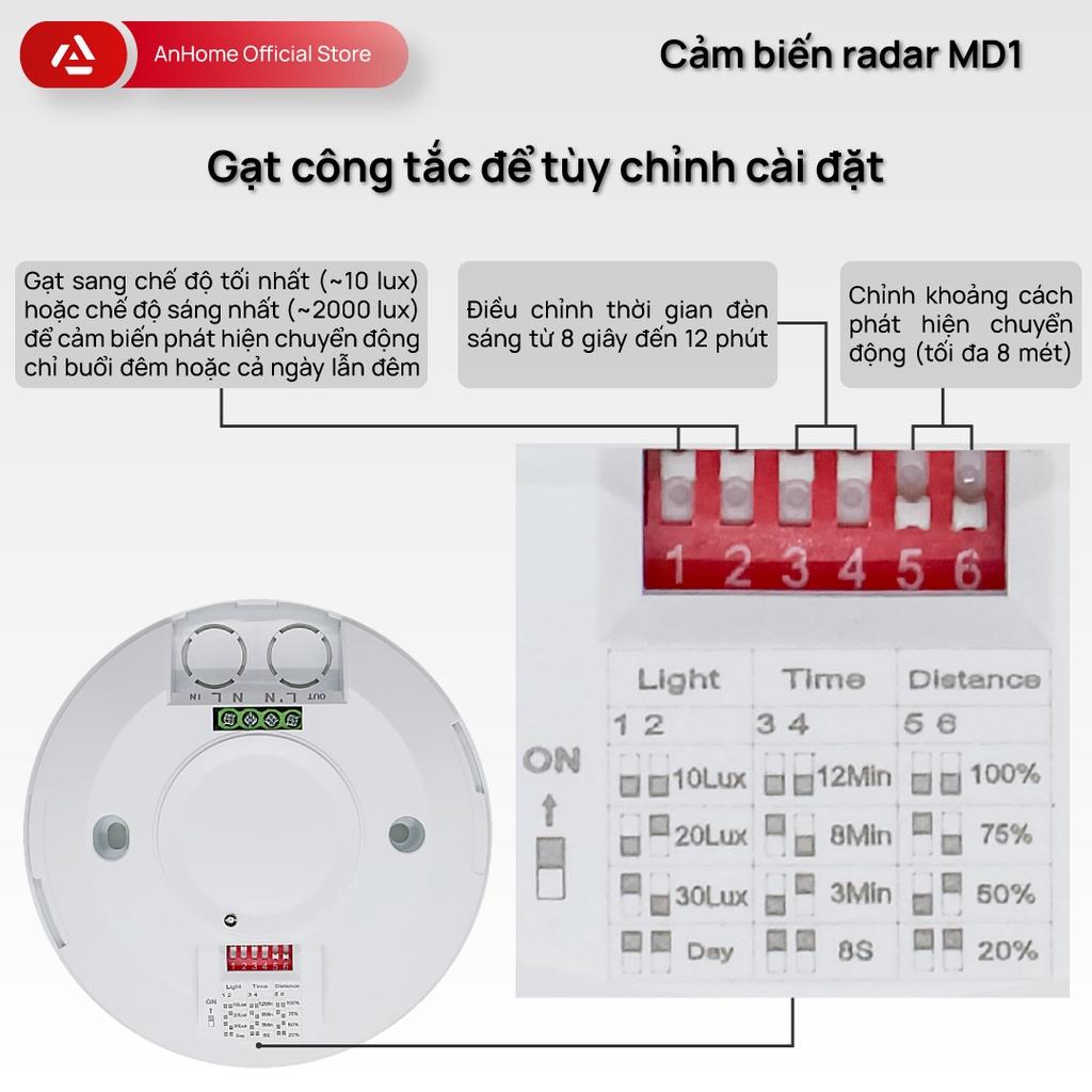 Cảm biến chuyển động/ánh sáng Radar/PIR đấu bóng điện trực tiếp AnHome MD1/MP1 - Hàng nhập khẩu