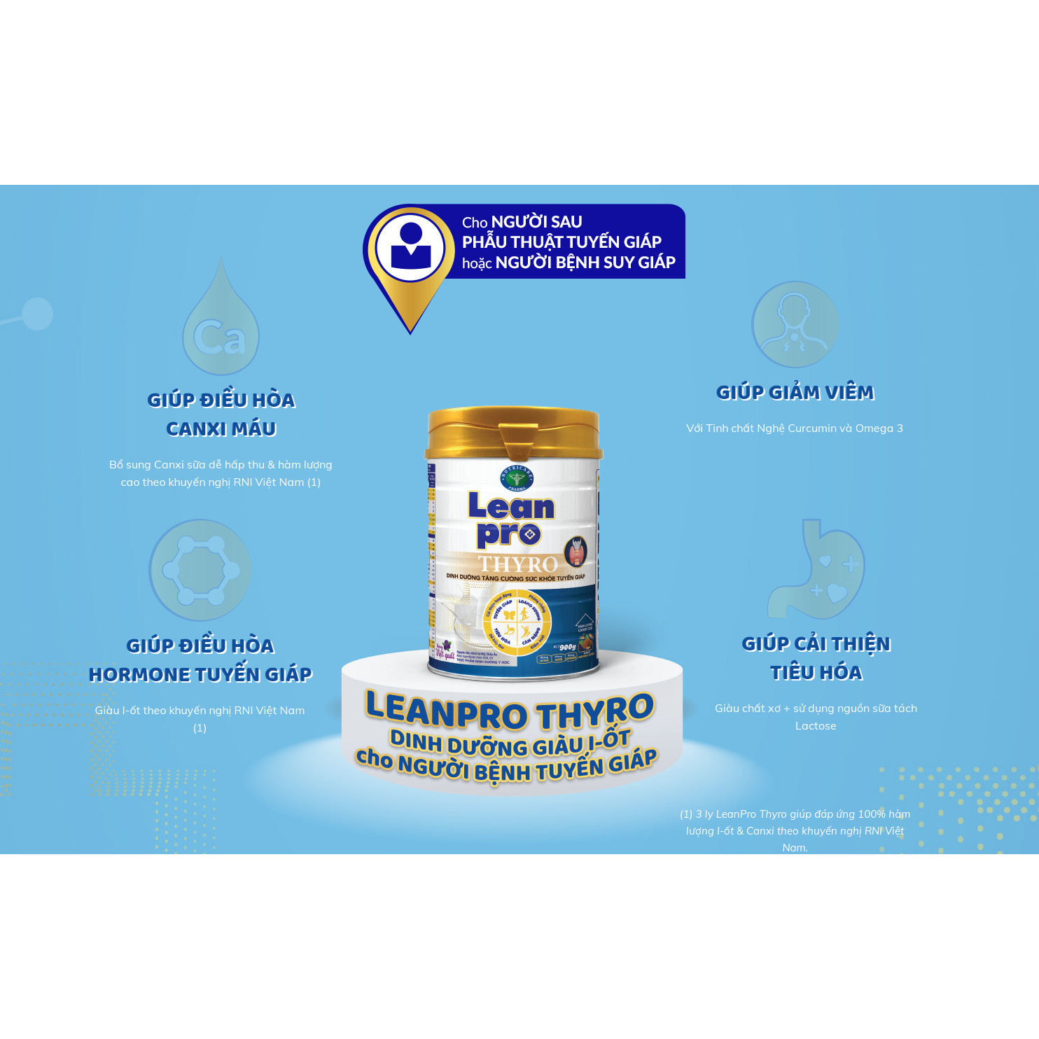 Sữa Lean Pro Thyro Dinh Dưỡng Tăng Cường Sức Khỏe Tuyến Giáp 900g