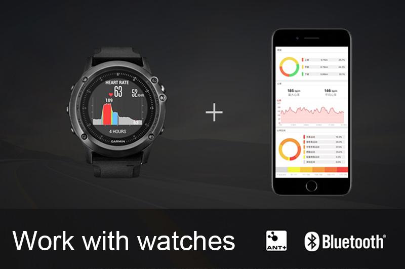 Kiến Bluetooth 4.0 Đo Nhịp Tim Dây Cảm Biến Thông Minh Dây Đeo Ngực Ban Nhạc Ngoài Trời Thiết Bị Tập Thể Dục Cho Cực Garmin Wahoo Đồng Hồ