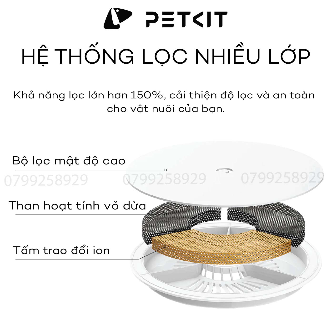 Máy Lọc Nước Cho Mèo, Máy Uống Nước Bơm Không Dây Petkit EVERSWEET SOLO SE (WIRELESS PUMP)