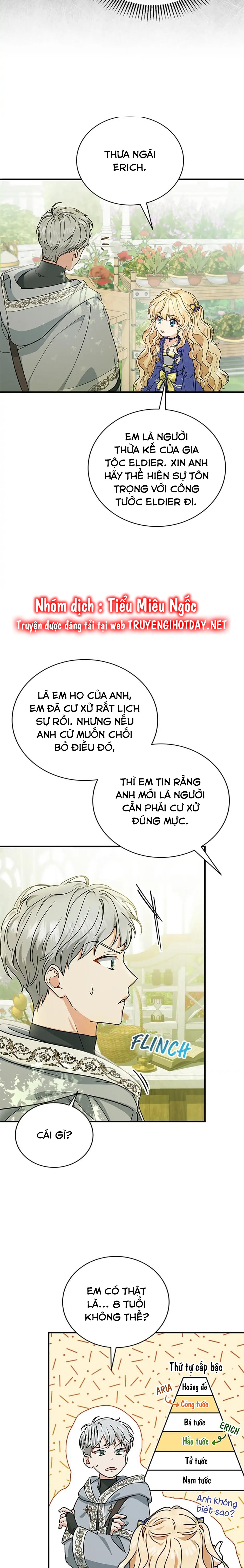 vị cứu tinh của nhân vật chính chapter 11 30