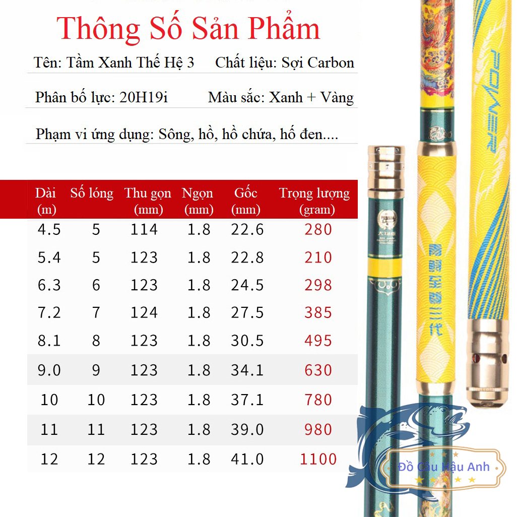 Cần Câu Đài 20H Tầm Xanh Thế Hệ 3 Cần Câu Tay Săn Hàng Cao Cấp CC1-TH3
