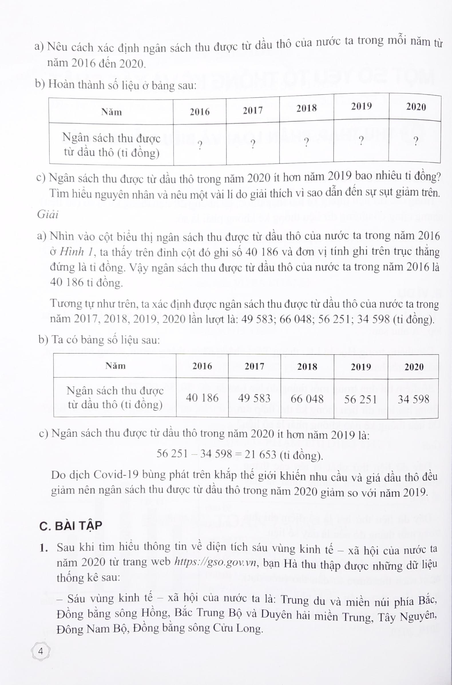 Bài Tập Toán 7/2 (Cánh Diều) (2022)