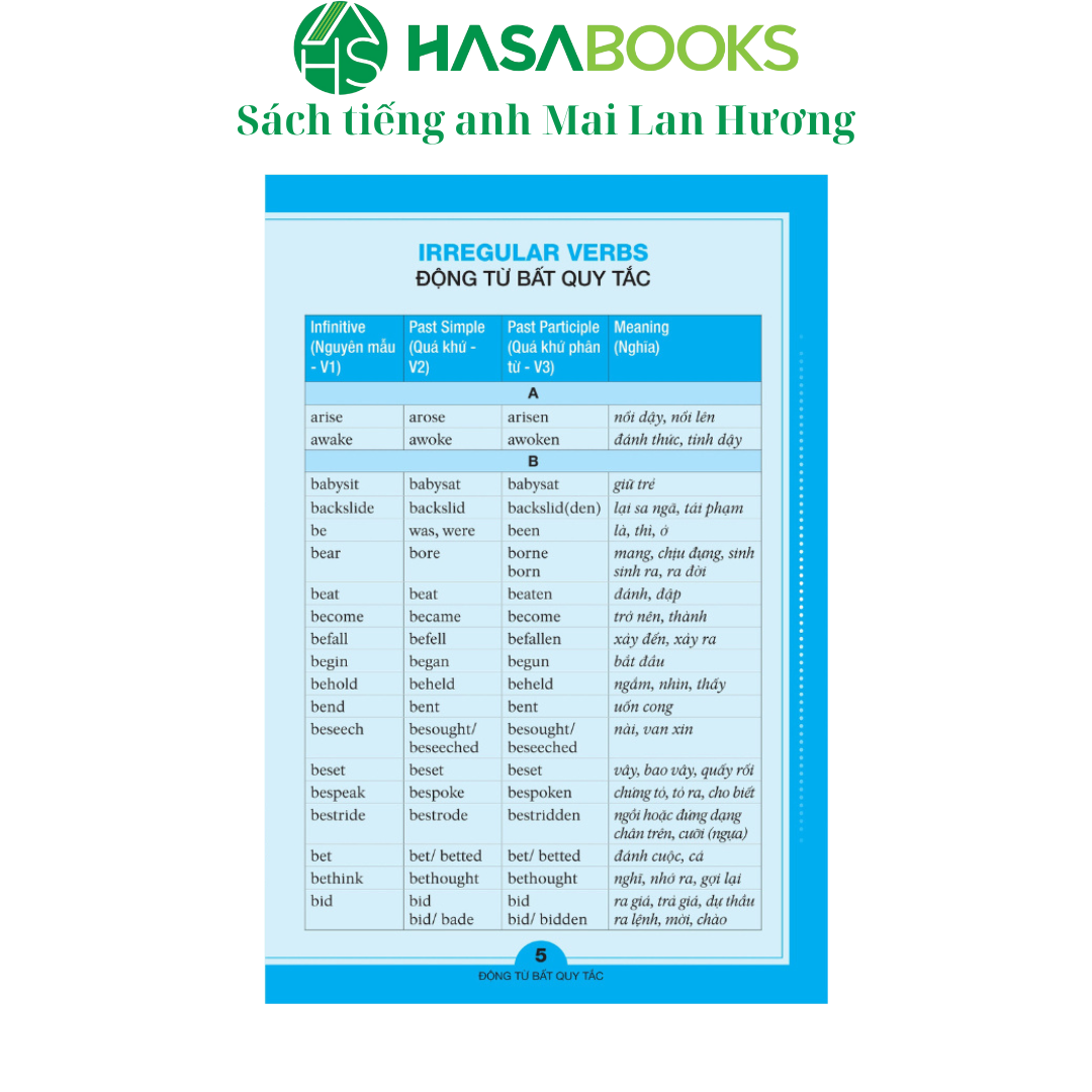 Động Từ Bất Quy Tắc & Ngữ Pháp Tiếng Anh Căn Bản