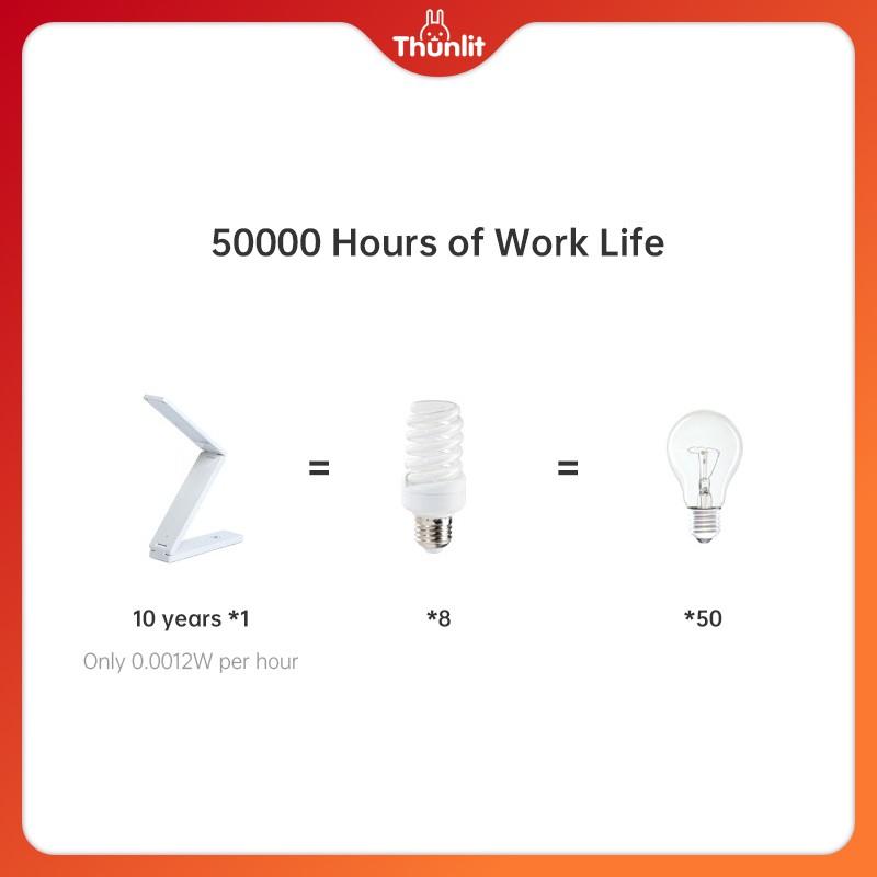 Đèn học Thunlit có thể gập lại đầu sạc USB 1800mAh điều chỉnh độ sáng cảm ứng