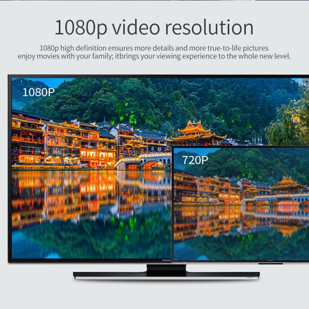 Wireless Display 1080P/4K Cast Things to Big Screen