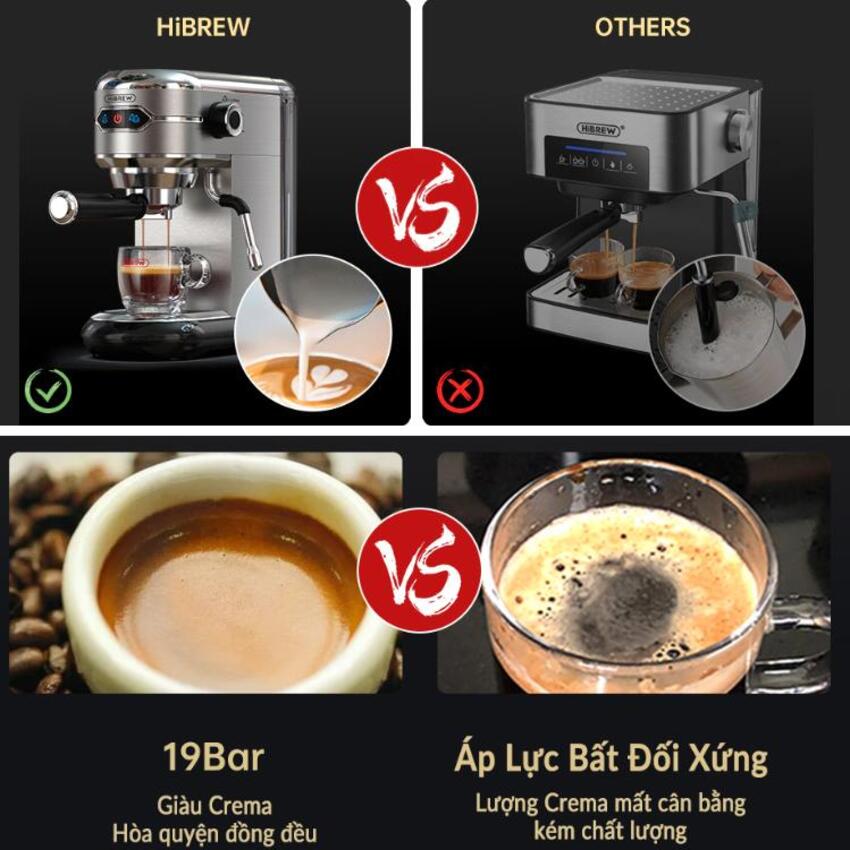 Máy pha cà phê espresso bán tự động thương hiệu HiBREW cao cấp H11 , áp suất 19bar , công suất 1450W - Hàng Chính Hãng