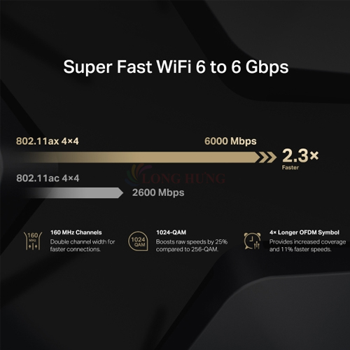 Thiết bị định tuyến mạng không dây Mercusys AX6000 Router Wifi 6 8-Stream MR90X - Hàng chính hãng