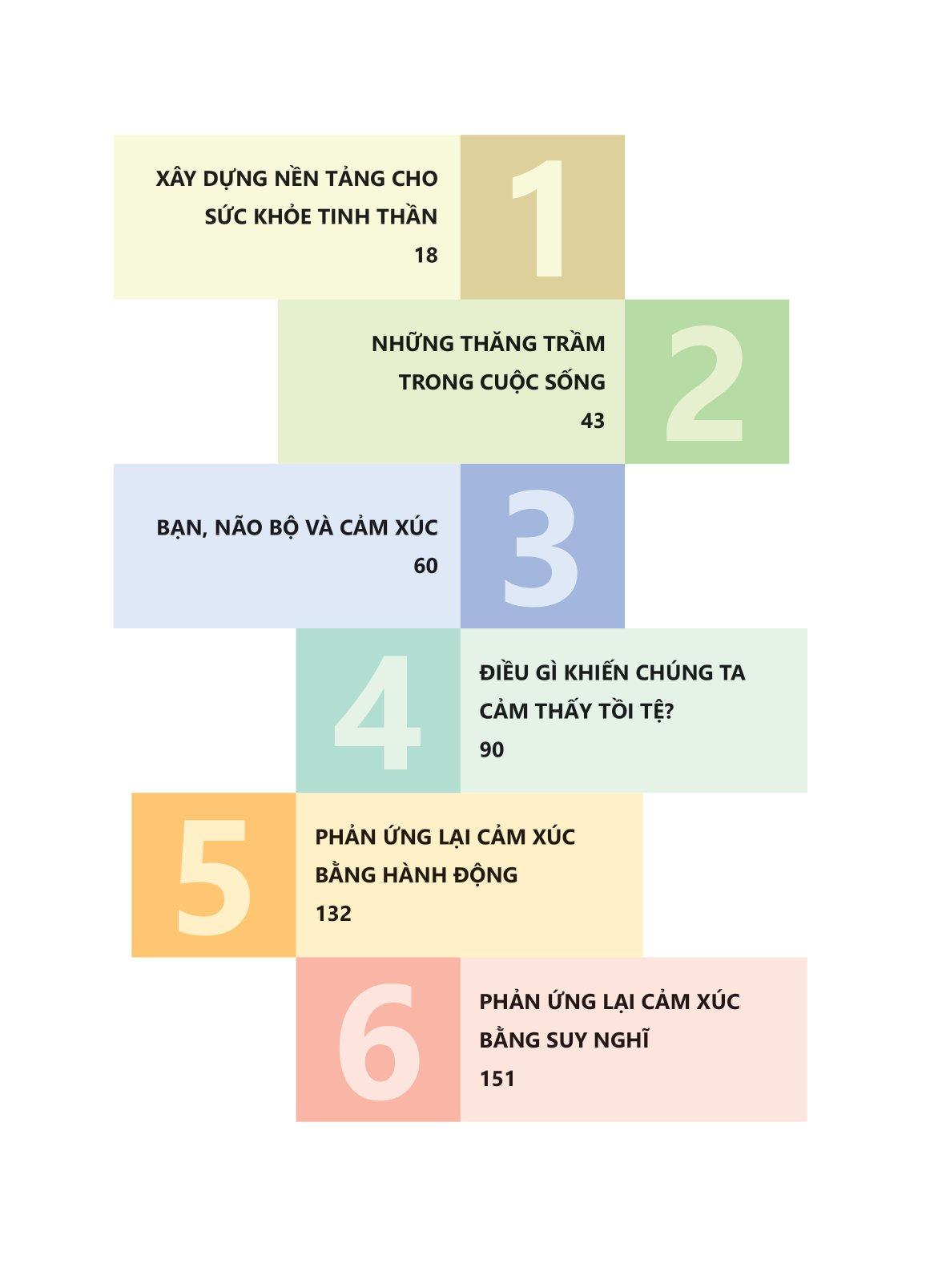 “Sơ Cứu” Cảm Xúc - ảnh 9