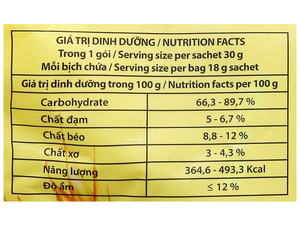 NGŨ CỐC GẠO LỨT KHÔNG ĐƯỜNG BEST CHOICE 480G