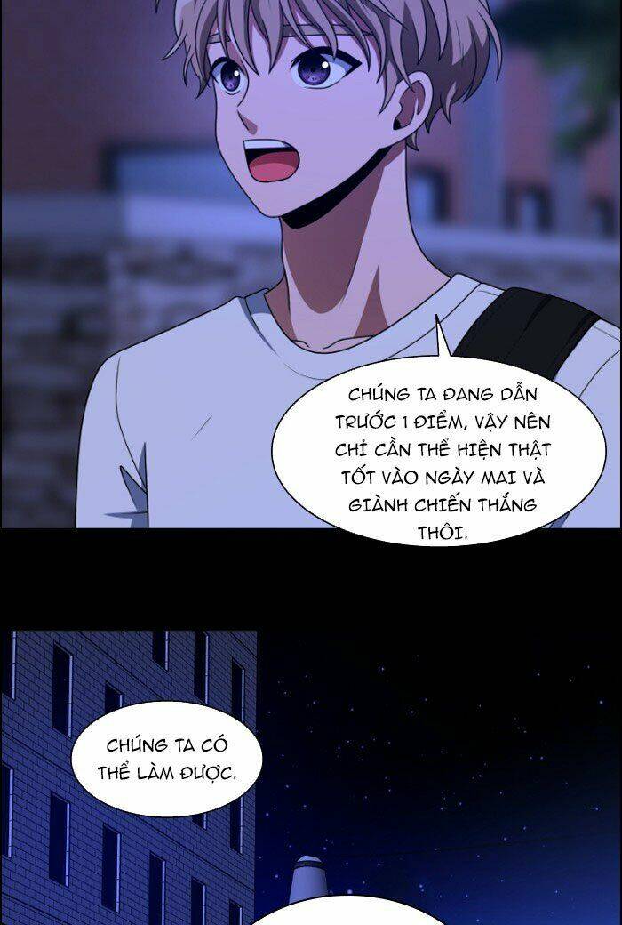 no scope chapter 54 36