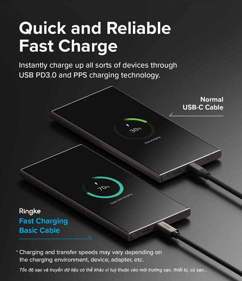 Cáp sạc nhanh cho điện thoại/laptop/tablet RINGKE Fast Charging Basic Cable C-to-C - Hàng Chính Hãng