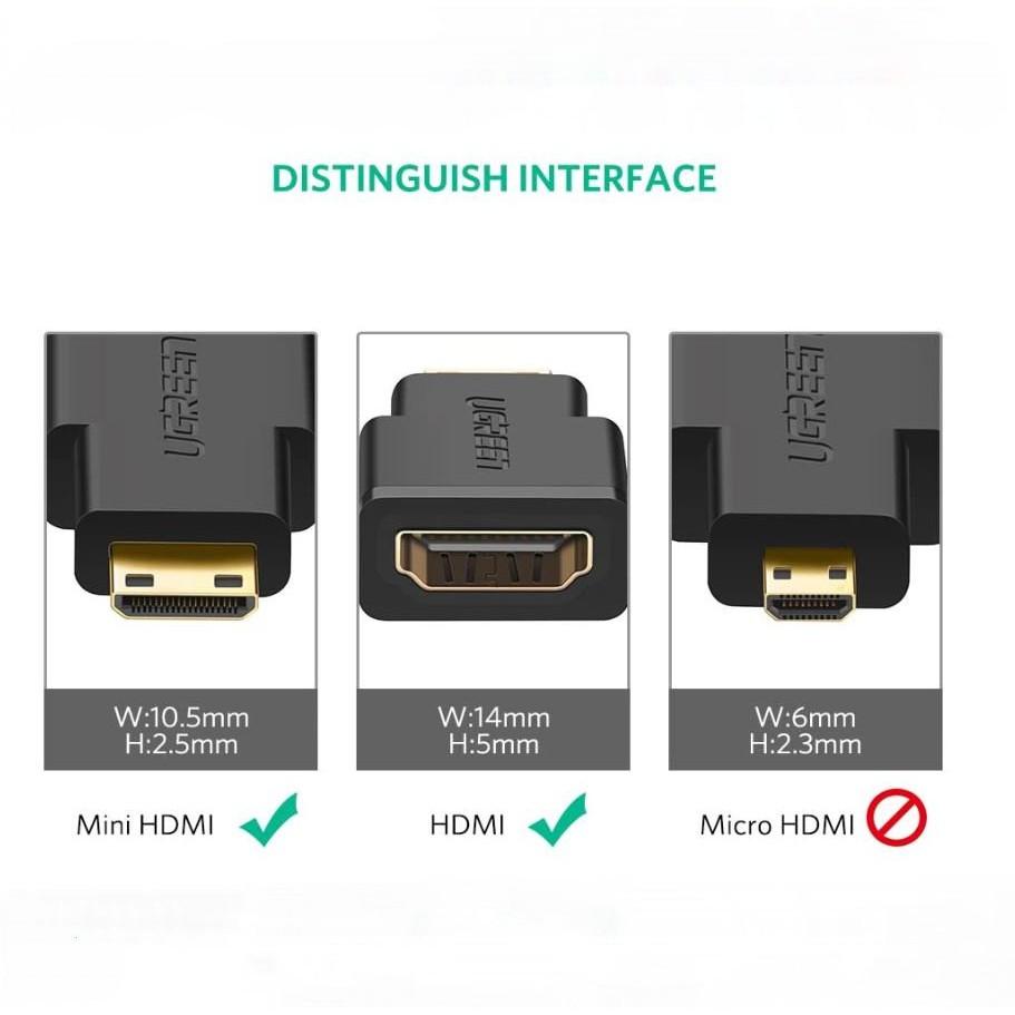 Đầu chuyển mini HDMI dài 25mm UGREEN 20101 - Hàng chính hãng