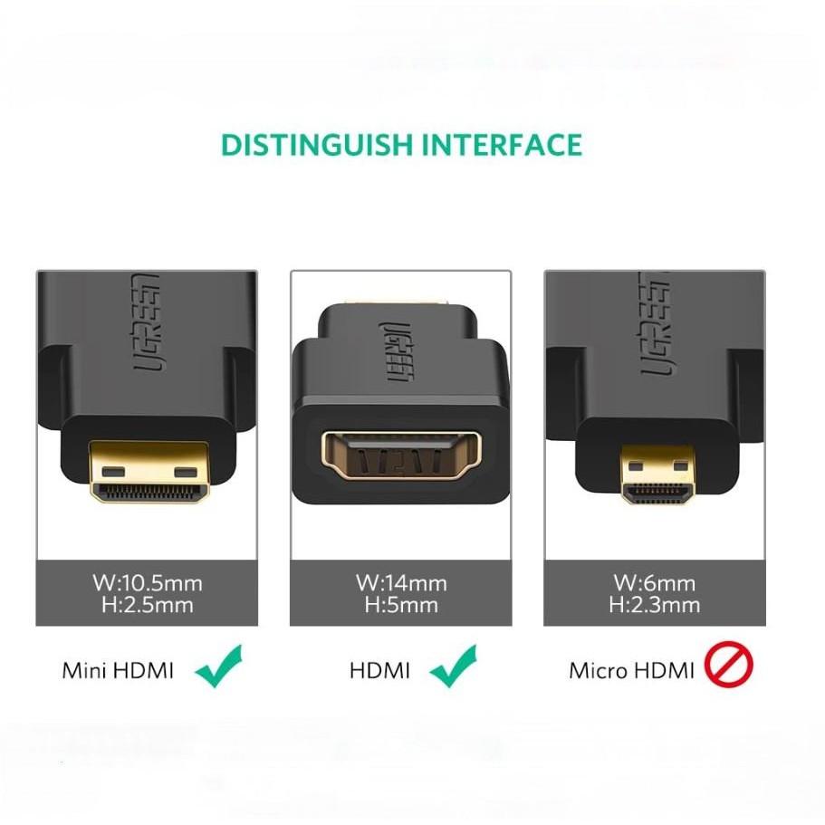 Đầu chuyển mini HDMI dài 25mm UGREEN 20101 (màu đen) - Hàng chính hãng