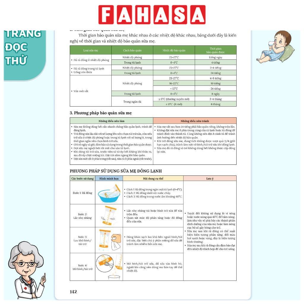 Sách - Đánh Thức Khả Năng Thiên Tài Của Trẻ