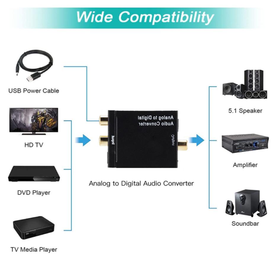 Analog Sang Kỹ Thuật Số Bộ Chuyển Đổi ADC Quang Học Dỗ RCA Âm Thanh Toslink Âm Thanh Bộ Chuyển Đổi SPDIF Bộ Chuyển Đổi Cho Apple TV Cho Xbox 360 DVD