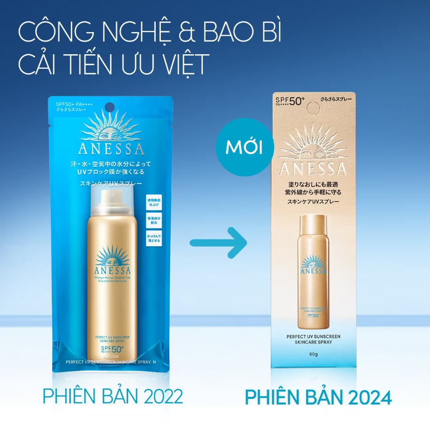 Xịt Chống Nắng Toàn Diện Anessa Perfect UV Spray Sunscreen Spf50+ Pa++++ (60g)