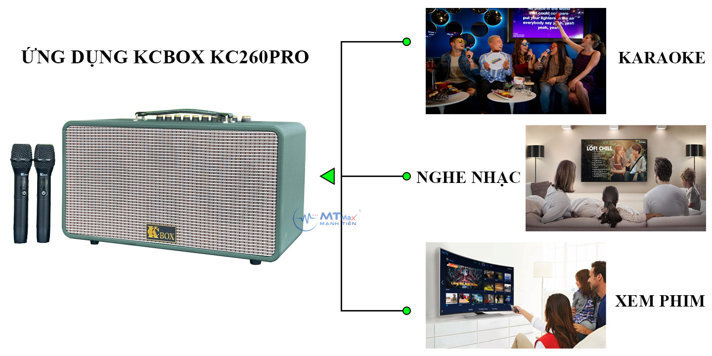 KCBox KC260Pro - Loa Xách Tay Karaoke Cao Cấp Giá Tốt Nhất 2023, Bass Boost, Bluetooth 6.0, Tặng Kèm Micro Không Dây Hàng chính hãng