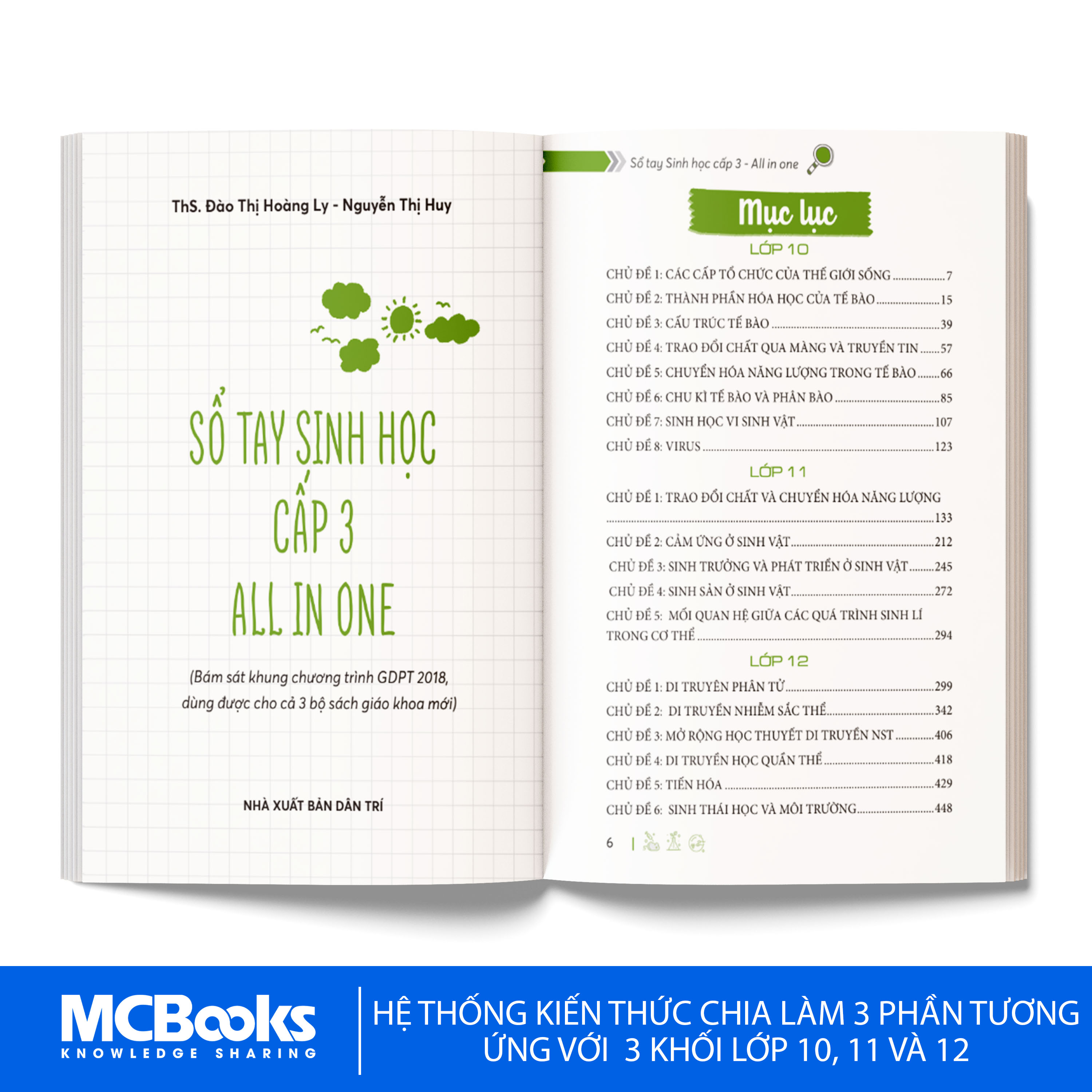 Sổ Tay Sinh Học Cấp 3- All In One (Cập Nhật Chương Trình SGK Mới)