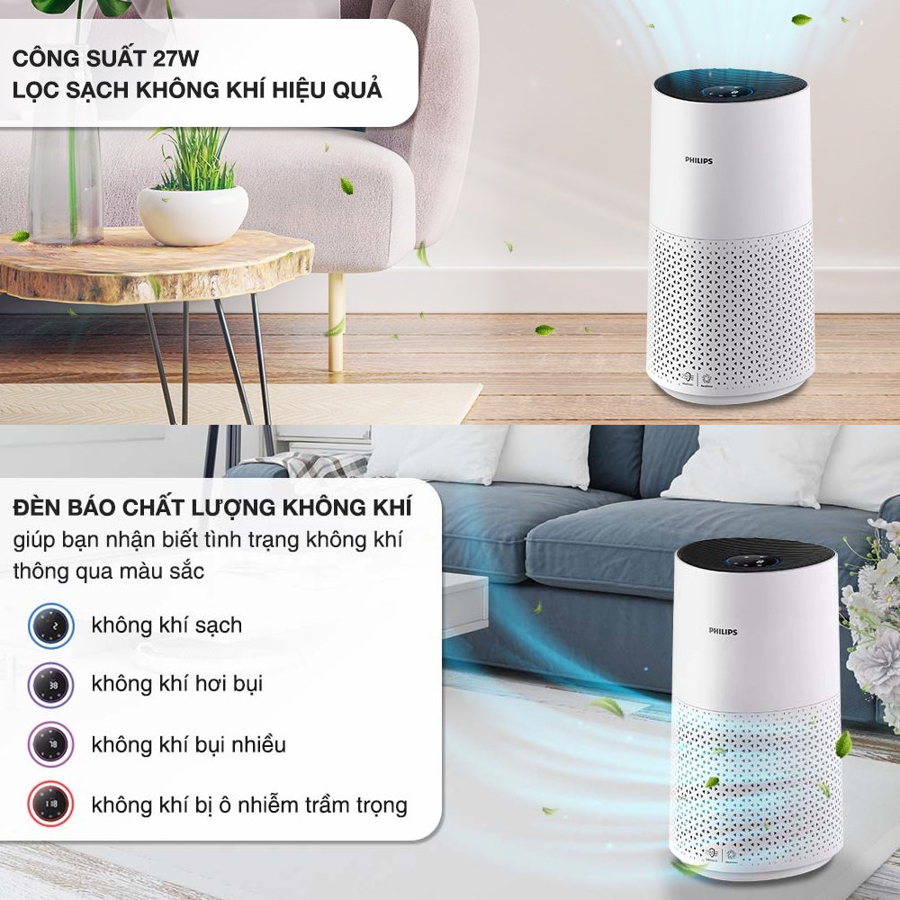 Máy lọc không khí Philips AC1715/20 công suất 27W, điểu khiển bằng giọng nói - Hàng chính hãng