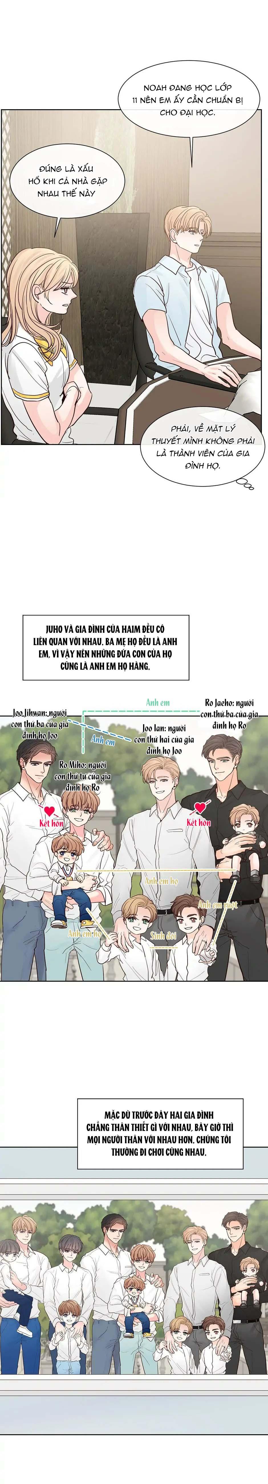 [har] đụng là nóng mà chạm là chạy chapter 97 3