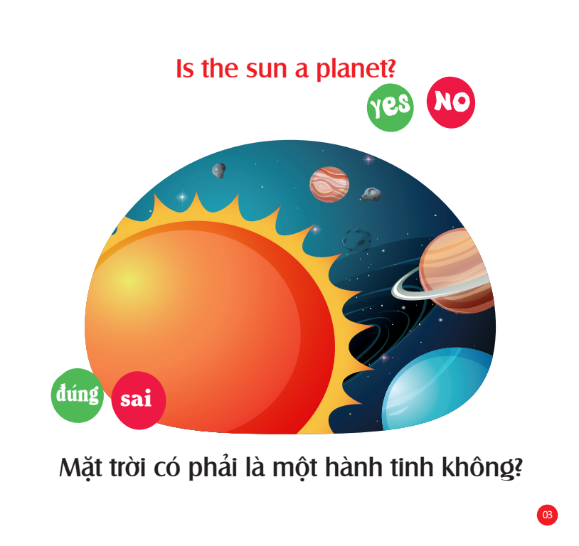 Mẹ Hỏi Bé Trả Lời Tập 3 - Sách song ngữ Anh Việt rèn luyện trí thông minh, phát triển ngôn ngữ cho bé