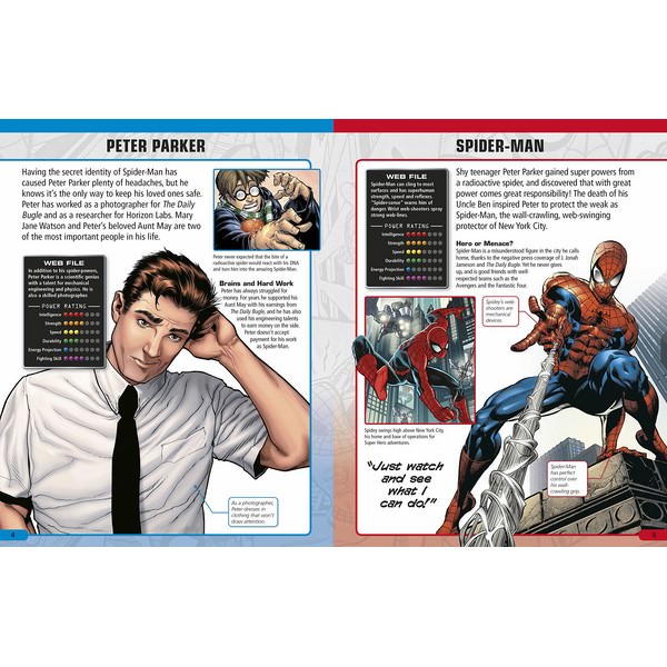 Spider-Man Character Encyclopedia