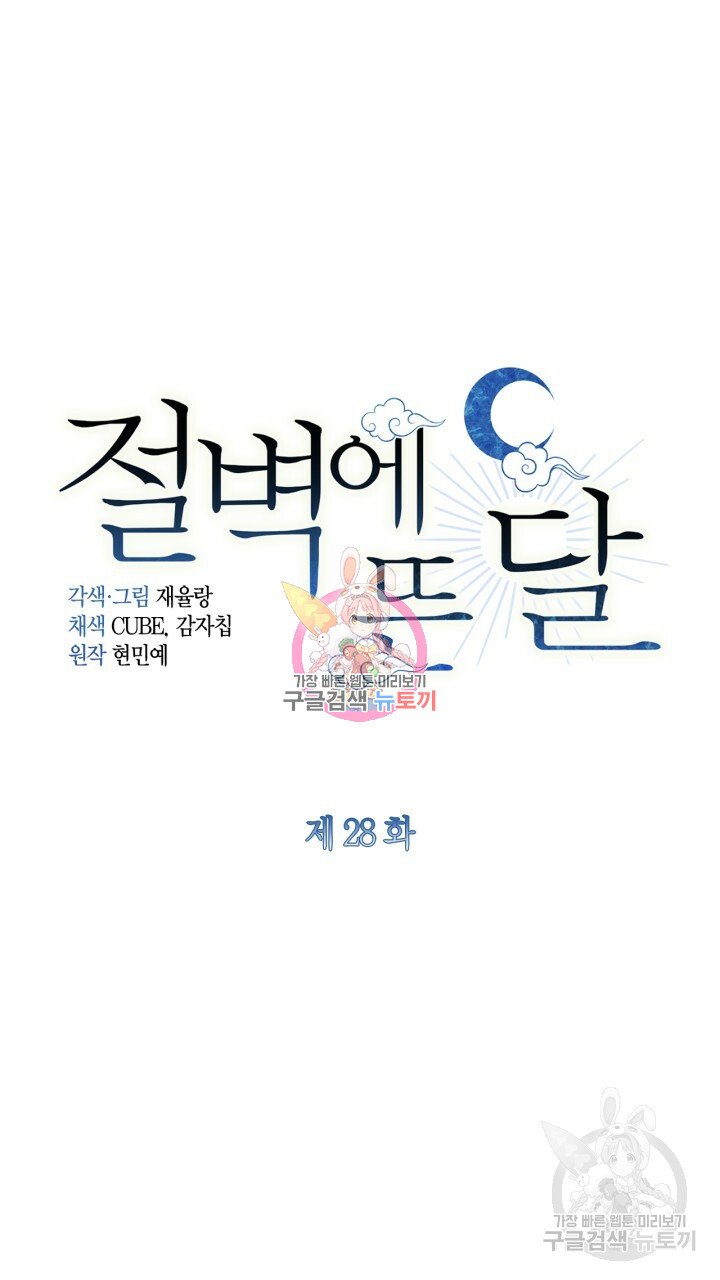 [18+] trăng nơi đỉnh núi chapter 28.1 1