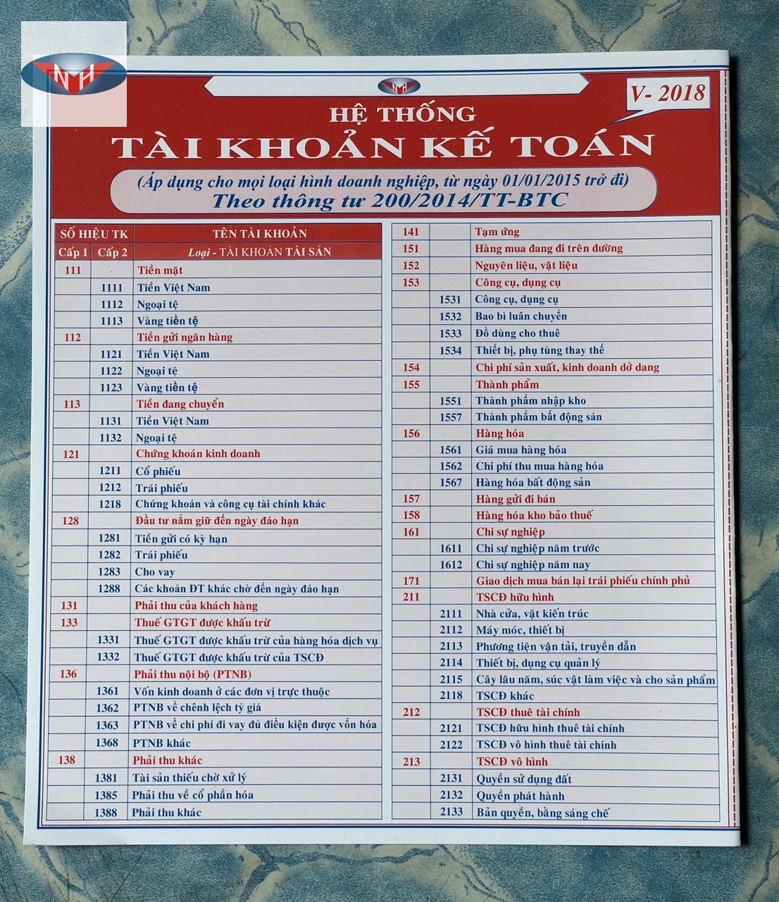 Bảng Hệ Thống Tài Khoản Kế Toán (Chuẩn theo Thông tư 200 TT-BTC)