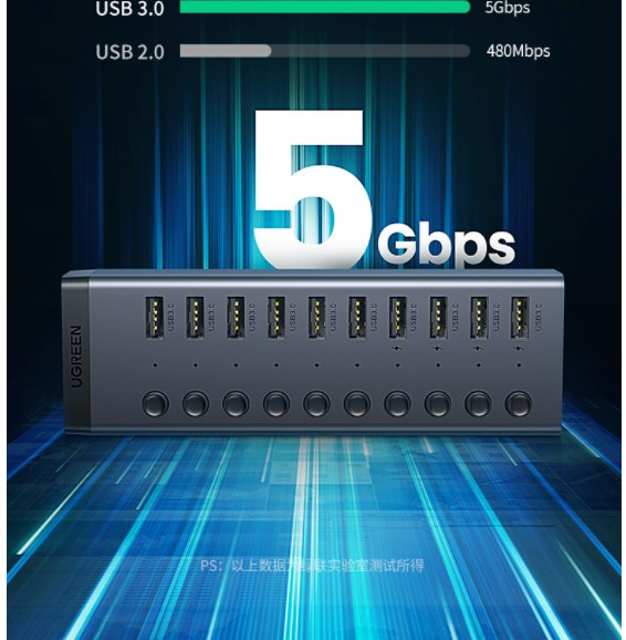 Ugreen 90307 hub ra 7 cổng USB 3.0 + Adapter 12v-2A có hỗ trợ truyền dữ liệu và sạc có kèm dây USB type C chuẩn cắm EU chân tròn Bộ chia Màu Xám CM481 20090307 - Hàng chính hãng